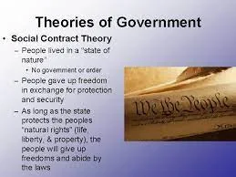 Major Theories of the Origin of Government