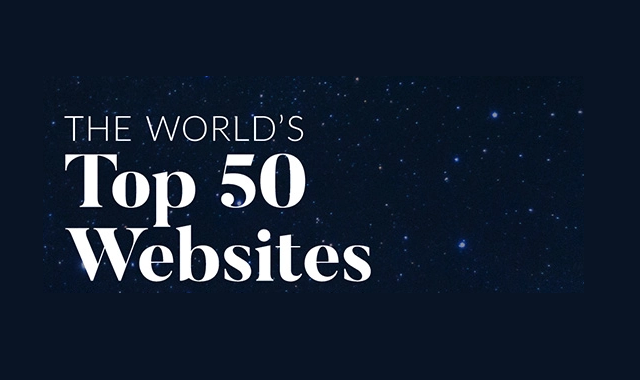 The Top Most Visited Websites all over the World