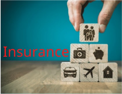 Insurance - definition of insurance, the origin of insurance, its types and importance