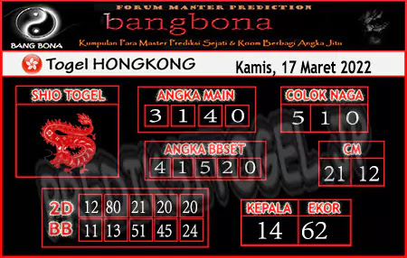 Prediksi Bangbona HK Kamis 17 Maret 2022
