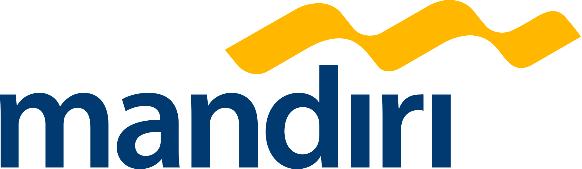 lambang mandiri