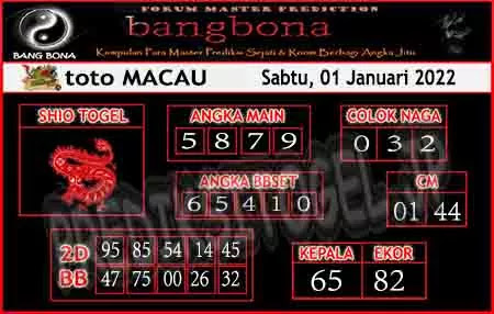 Prediksi Bangbona Toto Macau Sabtu 01 Januari 2022