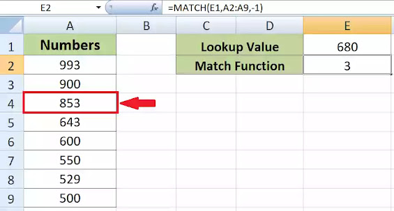 Match function in excel approx match