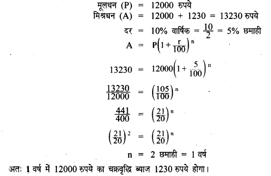 Solutions Class 8 गणित Chapter-11 (वाणिज्य गणित)