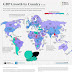 GDP Growth by Country