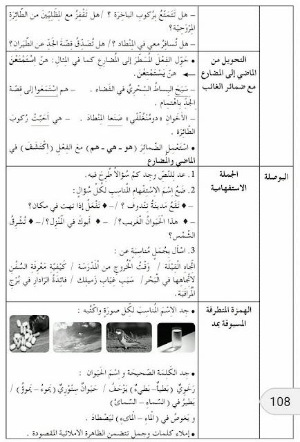 دروس النحو و الصرف للسنة الثالثة ابتدائي