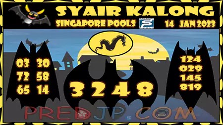 Prediksi Sydney Kalong Keramat Sabtu 14-Jan-2023