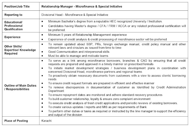  Relationship Manager-Microfinance & Special Initiative Karachi