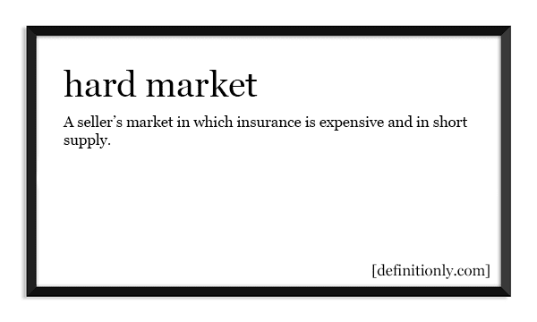 What is the Definition of Hard Market?