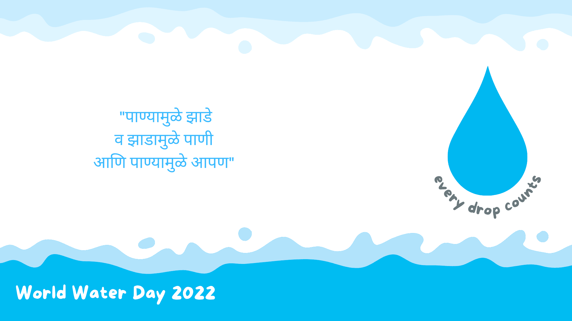 world water day information in marathi