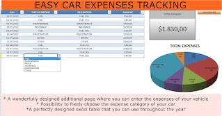 excel car expense