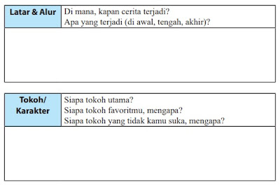 kunci jawaban bahasa indonesia kelas 7 halaman 293, 294