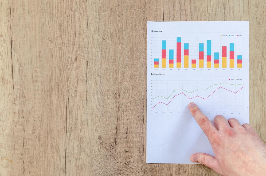What is the finance ?