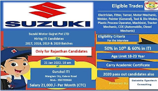 ITI Campus Placement 2022 in Gurukul ITI Jaipur, Rajasthan For Suzuki Motor Cars Manufacturing Plant