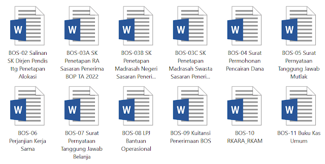 Download Kumpulan Format Administrasi Dana BOS Sekolah/Madrasah