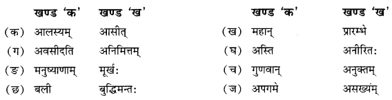 Solutions Class 10 शेमुषी भाग 2 Chapter-6 (सुभाषितानि)