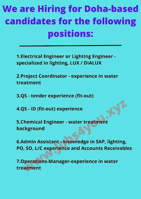 We are Hiring for Doha-based candidates for the following positions: