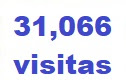 Visitas al blog