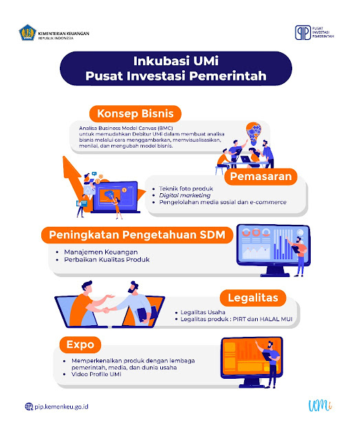 Bersama Sahabat-UMi Bangkit, Ultra Mikro Bisa Terus Naik Kelas!