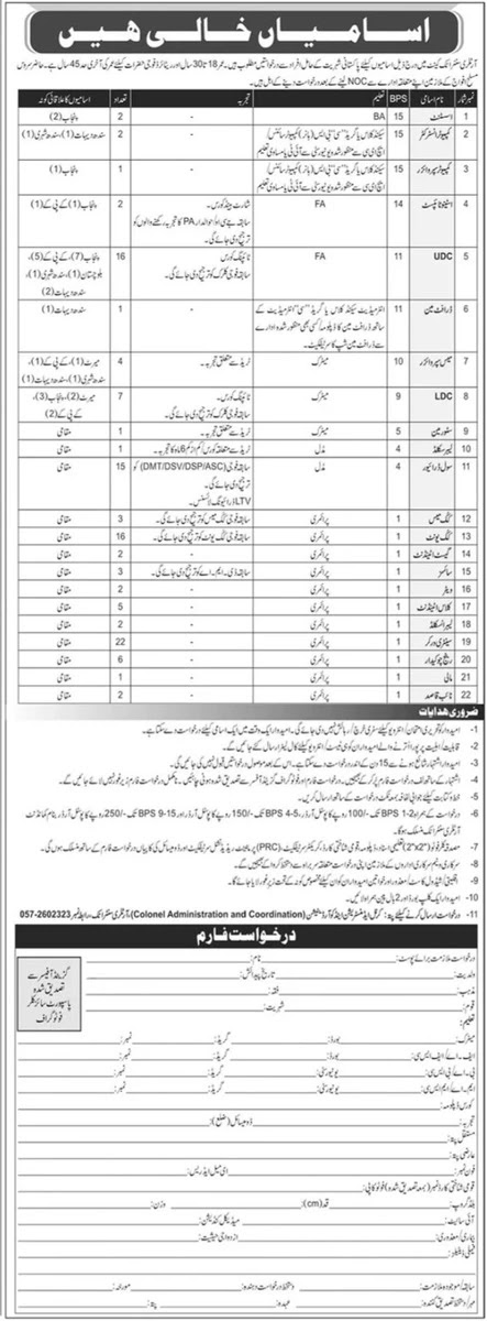 Army Artillery Center Attock jobs