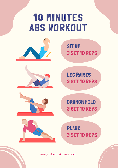 Abs Workout Plan