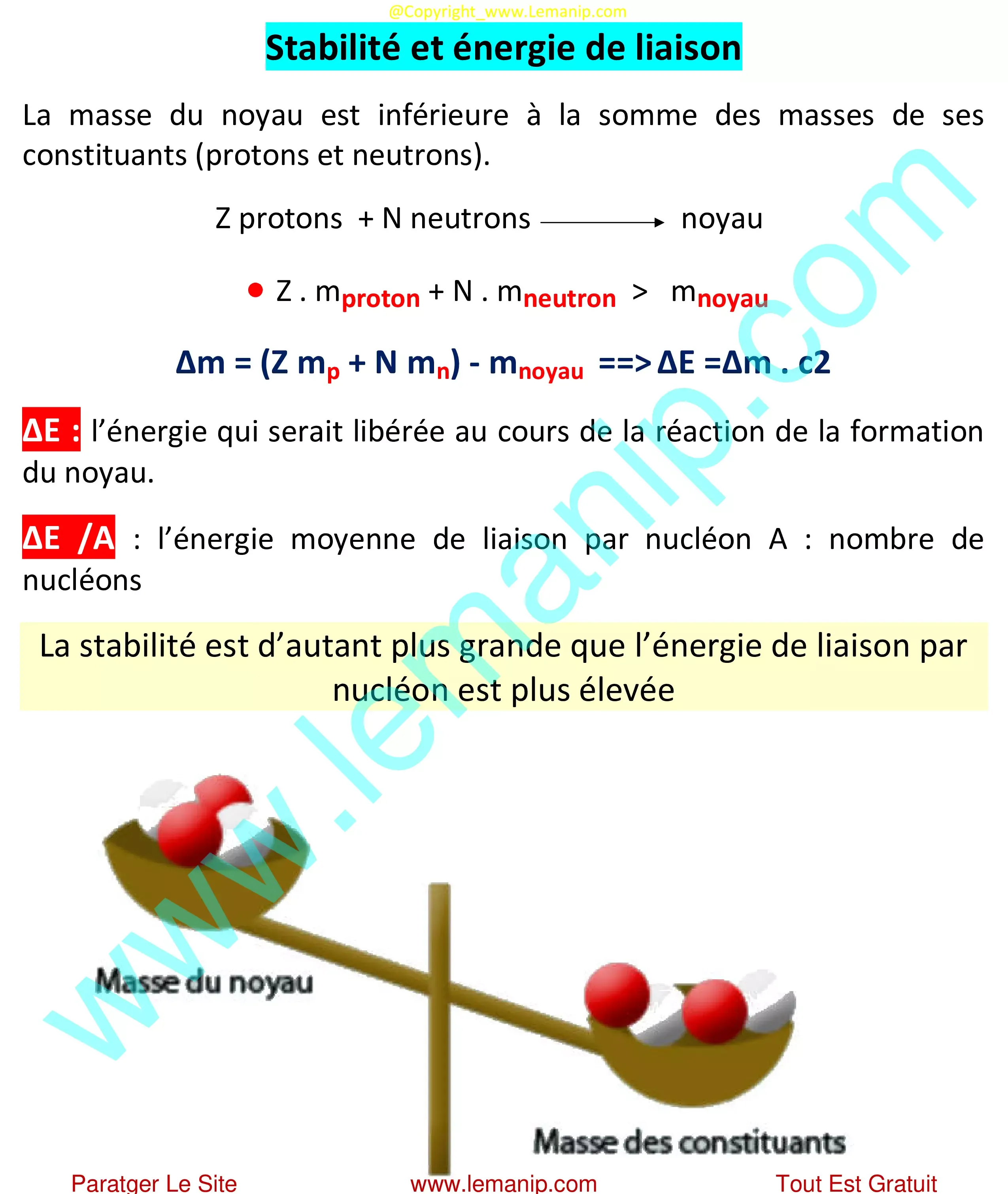 Stabilité et énergie de liaison