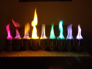 flame test of metal salts