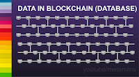 blockchain kya he, what is blockchain