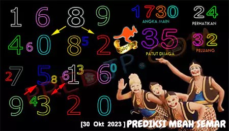 Prediksi Mbah Semar Senin 30 Oktober 2023