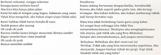 Periksa terjemahan bahasa Indonesia lirik lagu Patience Agnezmo: