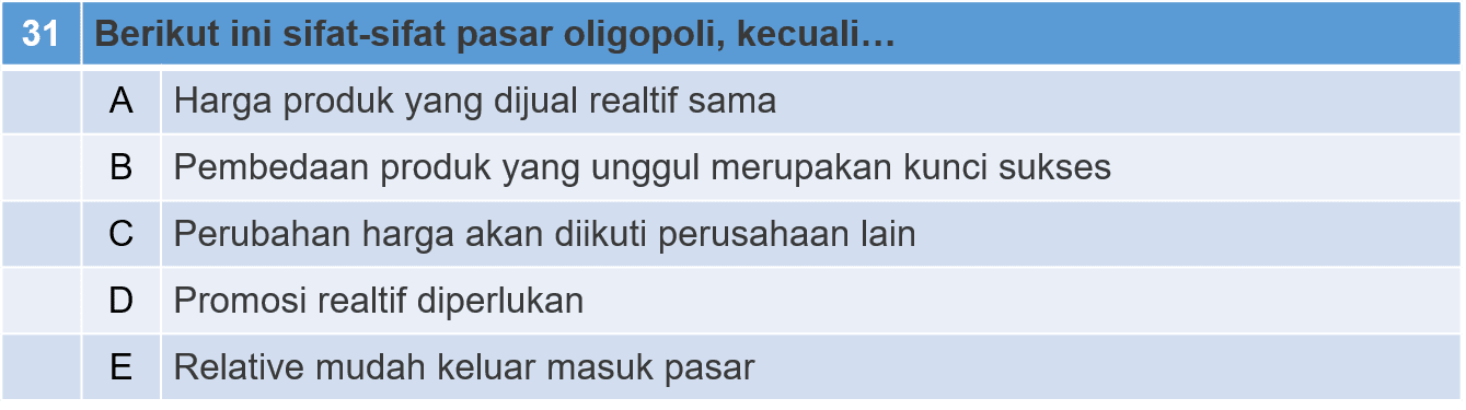 SOAL PAS PILIHAN GANDA EKONOMI BISNIS