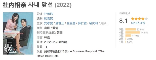 "Business Proposal" obtiene muy pocas calificaciones de 1 estrella en Douban