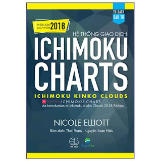 Hệ thống giao dịch Ichimoku Charts - Ichimoku Kinko Clouds (Phiên bản sách năm 2018) ebook PDF-EPUB-AWZ3-PRC-MOBI