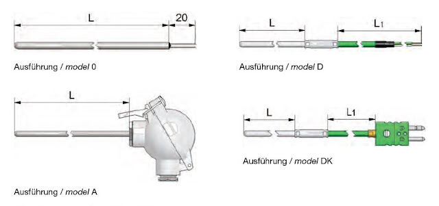 Thermocouples model 0, D, A, dan DK