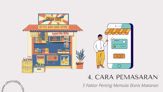 5 Faktor Penting Memulai Bisnis Makanan