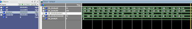 simulation waveform for division of two unsigned number in vhdl