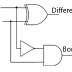 Half Subtractor Verilog Code | VLSI