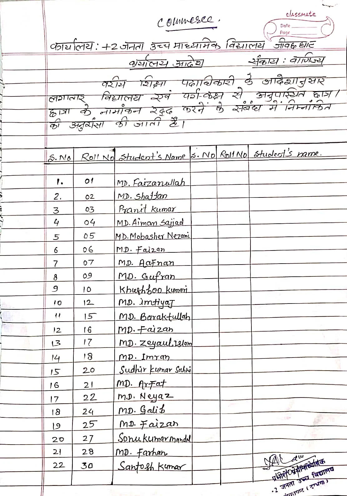 +2 Janta high School jiwach ghat Commerce students registration Cancled जनता उच्च विद्यालय में कॉमर्स के विद्यार्थियों का नाम काटा गया