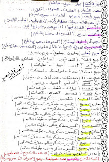 أفضل خمس مراجعات نهائية لغة عربية  و دين للصف الخامس  الإبتدائي ترم أول2022 AVvXsEhUtBg4UhbZYl_ANUgWjbDyU-sGlJW_Wh1BZIiKRIt9vBuDU5AfQ1WVSJXLLGwKXZY3K76xUv4UbiAtHEYjc9AtC9vgJwOlQV7HRMFXeFjWcHP8qJ66As4sUDIgz3HWE3475HIDCWjEWF3h78PVyI9OyPA0Gu6aoFohYJWn7RXwoddpb05puC2NARCY=s320