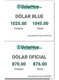 DOLAR COTIZACIÓN DIA: 29/04/2024