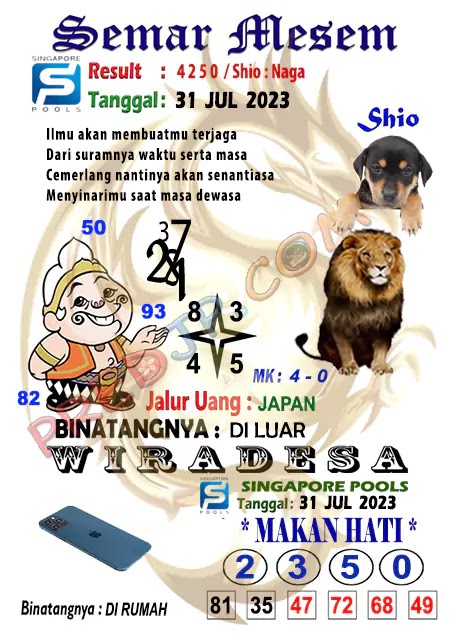 Prediksi Semar Mesem Togel Singapore Pools Senin 31-Juli-2023