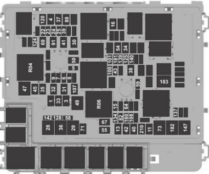 Engine Compartment Fuse Panel Diagram