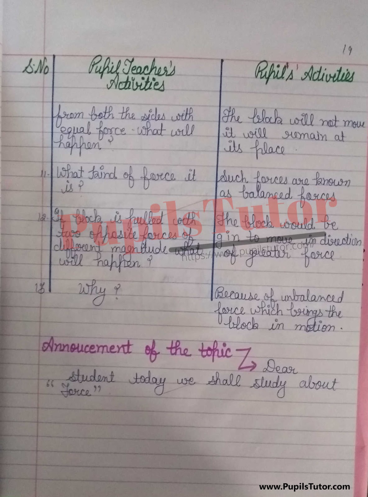 Class/Grade 8 To 10 Science Microteaching Skill Of Probing Questions Lesson Plan On What Is Force For CBSE NCERT KVS School And University College Teachers – (Page And Image Number 3) – www.pupilstutor.com