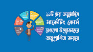 উদ্যোক্তাদের অনুপ্রাণিত করার জন্য ১৯ টি সেরা অনুমোদিত মার্কেটিং কোর্স  