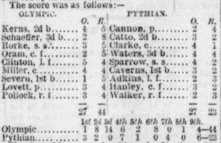 Boxscore Pythian vs. Olympic, Philadelphia Inquirer, 9/4/1869