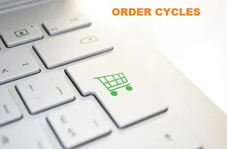 order-cycles