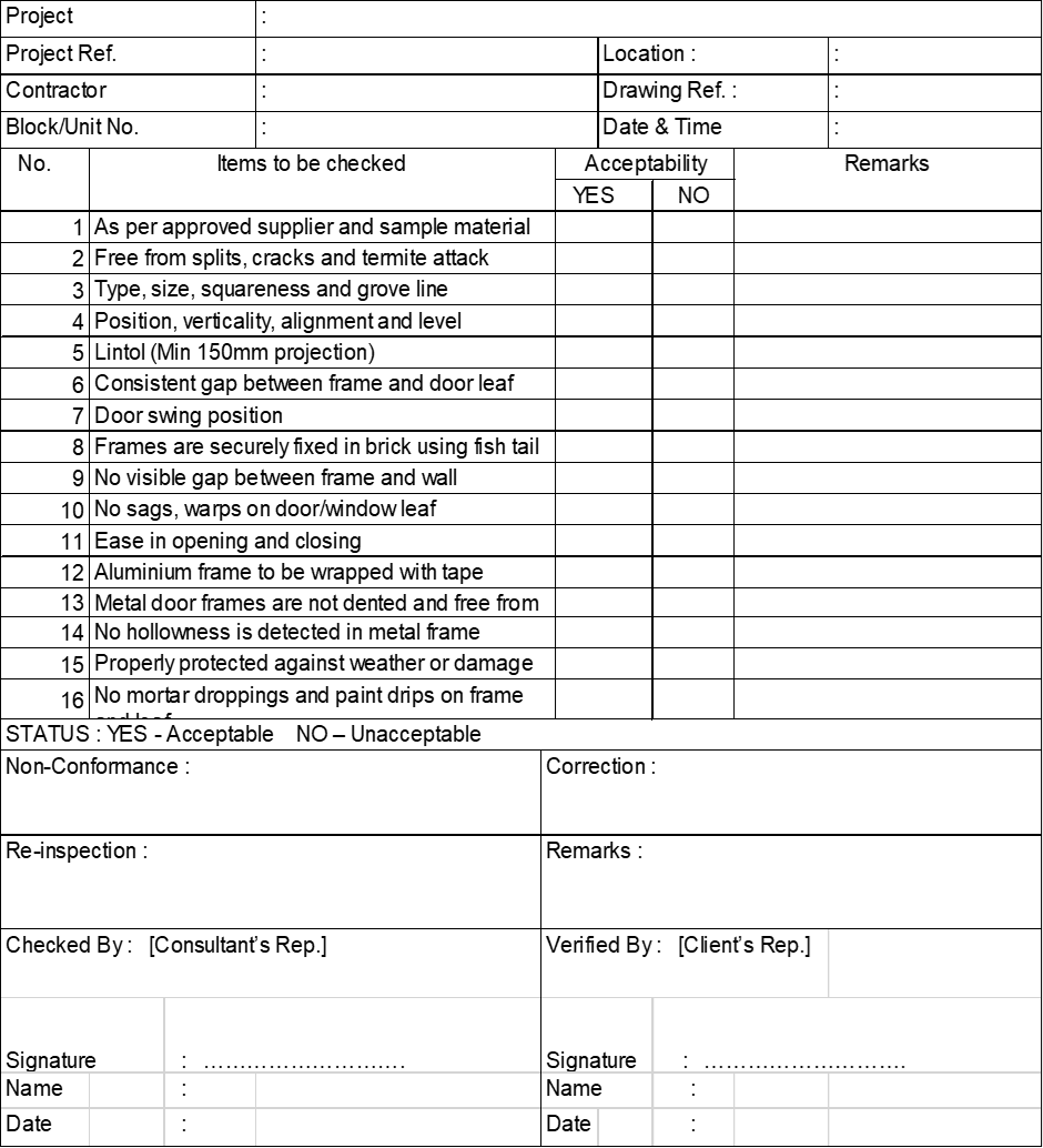 Upvc/Aluminium Sliding Window Works checklist