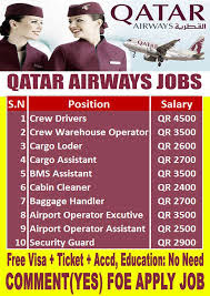 Qatar Airways Multiple Staff Jobs Recruitment For Qatar Location | Apply Now