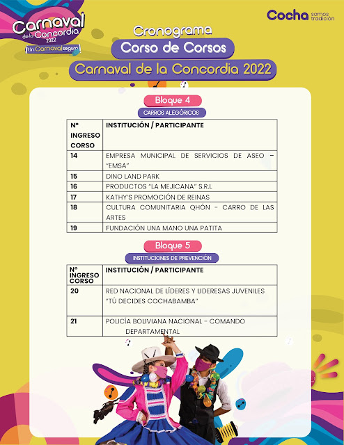 Rol de Ingreso del Corso de Corsos  Carnaval de la Concordia 2022