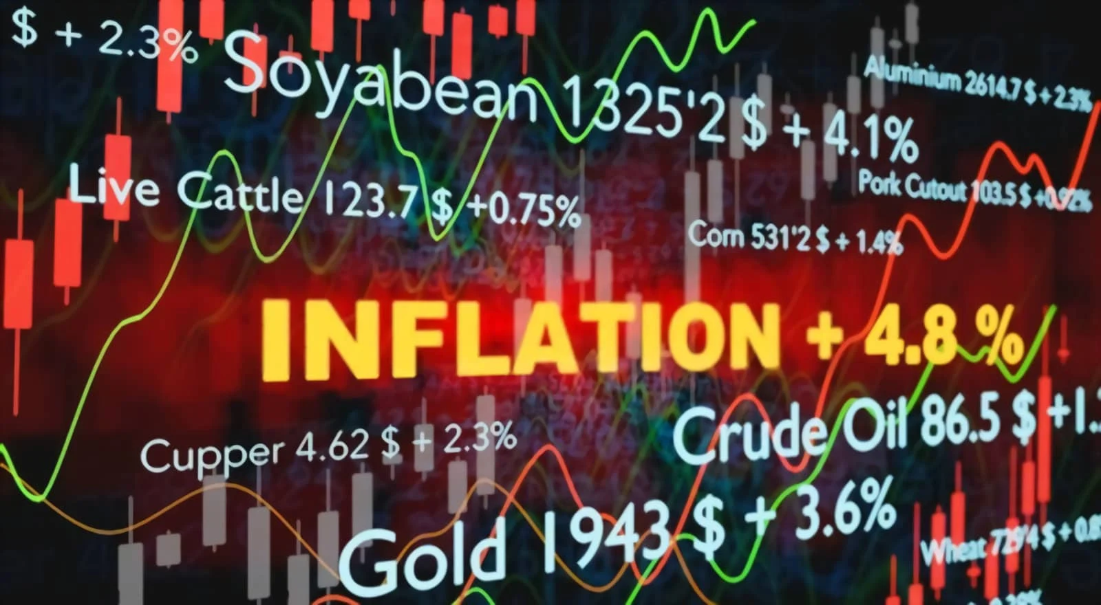 Comment l'inflation affecte-t-elle les taux d'intérêt ?